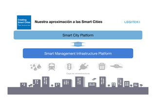 Nuestra aproximación a las Smart Cities
Smart Management Infrastructure Platform
Smart City Platform
Capa de infraestructuras
 