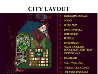 CITY LAYOUT
 