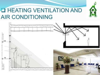  HEATING VENTILATION AND
AIR CONDITIONING
 