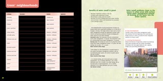 Green+ neighbourhoods
     Techniques and technical solutions for Surface Stormwater Management                                                                                  Benefits of water runoff in green                                     Solve runoff problems closer to the
                                                                                                                                                                                                                                 source in urban areas with surface
        technique                          description                                             function                   application                  •   Decreases impervious surfaces in the city                          storm water management instead
                                                                                                                                                           •   Increases public awareness of water                                of draining all the water into the
        harvesting                         above or underground cisterns                           rainwater use              fountains, pools, etc.       •   Microclimate is cooler and more humid                                        sewer system.
                                                                                                                                                           •   Decreases the risk of flooding and storm sewer overflow
        bioretention                       shallow landscaped depressions which                    water treatment            landscaped                   •   Less stormwater needs to be transported and processed
                                           drain by filtering through the vegetation and soil                                 element                          in the sewerage system

        biotopes                           ecologically stable landscape of                        water treatment            wetlands,
                                           plants and animals                                                                 biofiltering wetlands

        gravel / sand filters              above or below ground chambers to treat runoff          water treatment            edging along green spaces,       ...The Hohlgrabenächer housing development includes 265
                                                                                                                              channels, buildings              private homes and 9 apartment buildings on a 16.7ha site in
                                                                                                                                                               Stuttgart, Germany. The design aimed to save costs of storm     In new development:
        rooftop retention                  extensive or intensive green roofs or brown roofs       detention + infiltration   green roofs                      water management through the application of green roofs,        Consider surface storm water management needs
                                                                                                                                                               cisterns and pervious pavement instead of enlarging the         and solutions from the beginning of the planning and
        permeable paving                   paving that allows water to pass to a gravel subgrade   detention + infiltration   parking areas,
                                                                                                                                                               sewer system for rain water drainage.                           design process in order to provide the best integrated
                                           where it can evaporate, infiltrate or be drained                                   paved areas
                                                                                                                                                               Investment costs: The investment costs for conventional         solutions for future runoff.
        infiltration zones and             planted areas with layers for retention, filtration     detention + infiltration   open spaces trenches             storm water management = G 938,000. The investment costs
                                                                                                   and infiltration           and parks                        for a decentralised storm water management = G 532,900.         In existing development:
                                                                                                                                                               Running costs: The savings per year for not using the conven-   Reduce the amount of impervious surfaces by replacing
        swales                             linear planted drainage feature which allows            detention + infiltration   open spaces                      tional storm water management system = G 25,680. The total      them where possible with the surface stormwater
                                           water to travel downstream or infiltrate                                           and parks                        savings over 30 years = G 1,177,900...                          techniques (see next page) based on size, capacity,
                                                                                                                                                               Water Sensitive Urban Design                                    budget and surrounding development.
        geocellular systems                prefab underground structures to store and slowly       detention + infiltration   use in high density
                                           infiltrate water                                                                   urban settings
                                                                                                                                                               “If the design of a new development is actually based on
        detention pond (dry)               surface storage basin holds stormwater and slowly       detention + infiltration   landscape and                    the surface stormwater management solutions, with its
                                           drains and settles particulates (otherwise dry)                                    recreational uses                accompanying green spaces, the amount of green spaces
                                                                                                                                                               will also increase.”
        detention pond (wet)               surface storage basin stores / holds rainwater and      detention + infiltration   ponds, lakes,                    Water Sensitive Urban Design
                                           circulates through other treatment techniques                                      recreation

        channels                           open stormwater channels instead of sewerage            conveyance                 channels,                        ...In a natural setting, 40% of the water goes to evapo-
                                                                                                   pipes underground          streams, canals                  transpiration, 25% to shallow infiltration, 25% to deep
                                                                                                                                                               infiltration and 10% to runoff. In an urban setting, 30% of
        passive                            all green spaces with vegetation                        evapotranspiration         urban green                      the water goes to evapotranspiration, 10% to shallow
                                           evapotranspiration                                                                 spaces, gardens                  infiltration, 5% to deep infiltration and 55% to runoff...
                                                                                                                                                               Over Bomen en Buien
        active                             use water to directly influence temperature or          evapotranspiration         rainwater walls,
                                           evapotranspiration                                      air quality                pools, fountains
                                                                                                                                                                                                                               GWL, Amsterdam | Photo: Robert ten Elsen




     Experts: Fred Tonneijck (Triple E & Knooppunt Innovatief Groen)
50   Sources: Water Sensitive Urban Design; Over Bomen en Buien; www.bomenstichting.nl                                                                                                                                                                                                  51
 