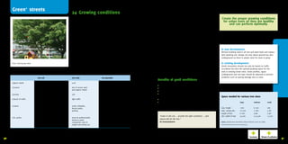 Green+ streets                                                                                24 Growing conditions
                                                                                                      Trees need quality soil to grow                                                    Trees have specific water needs                                          Create the proper growing conditions
                                                                                                      Soil	should	have	good	air	circulation,	organic	content,	porosity,	                 Especially	during	the	first	year	of	planting,	maintenance	and	            for urban trees so they are healthy
                                                                                                      water	storage	capacity	and	soil	biology.	Enough	decomposition	                     water	should	be	budgeted	into	the	project	to	guarantee	that	the	              and can perform optimally.
                                                                                                      should	occur	in	the	ground	in	order	to	convert	some	of	the	                        trees	grow.	Avoid	digging	planting	beds	deeper	than	20cm	above	
                                                                                                      compounds	from	the	dust	particles	collected	by	the	trees	into	                     the	groundwater	table.	Do	not	use	the	planting	beds	around	
                                                                                                      harmless	compounds.	Remove	sterile	building	sand	and	replace	                      trees	as	drainage	for	surrounding	pavement	because	of	the	
                                                                                                      with	the	appropriate	soil	mixture	depending	on	the	situation.	                     damage	resulting	from	the	excess	water	or	salt.

                                                                                                      Roots need room to grow                                                            Do not allow soil compaction to occur
                                                                                                      Prevent	the	‘flower	pot	effect’	by	providing	enough	underground	                   If	too	much	compaction	occurs	under	pavement	(traffic	areas)	
                                                                                                      growing	room	with	the	right	conditions.	The	size	of	the	tree	                      then	root	growth	is	limited	due	to	less	porosity,	air	circulation	
                                                                                                      planting	area	depends	on	the	surrounding	uses	above	ground	                        and	water	drainage	/	availability.	Compacted	soil	does	not		         In new development:
                                                                                                      (park	or	yard	vs.	street	or	building),	the	size	of	the	tree,	and	how	              allow	water	to	infiltrate	and	reach	the	root	zone	and	ground-        Remove	building	sand	in	all	tree	and	plant	beds	and	replace	
                                                                                                      high	the	water	table	is.	The	rule	of	thumb	is	1m3	space	under-                     water	table.	                                                        with	planting	soil.	Design	not	only	above	ground	but	also	
                                                                                                      ground	per	growing	year	for	healthy	root	growth.	At	the	design	                                                                                         underground	so	there	is	ample	room	for	trees	to	grow.
                                                                                                      stage,	the	mature	size	of	the	tree	should	be	considered.	Excessive	                Tree roots need adequate oxygen
        Photo:	Stichting	Open	Boek                                                                    pruning	due	to	adjacent	buildings,	powerlines,	etc.	denies	the	                    This	can	be	achieved	by	the	proper	soil	type	with	porosity		         In existing development:
                                                                                                      tree	its	necessary	energy	(leaves	are	the	lungs	of	the	tree).                      or	with	a	perforated	pipe	network	with	40%	perforation	under	        Street	renovation	should	not	only	be	based	on	traffic	
                                                                                                                                                                                         the	pavement.	Pavement	which	is	damaged	by	roots	is	usually	         circulation	but	also	the	optimal	growing	space	for	the		
     Characteristics of soil used for trees in urban settings                                                                                                                            caused	by	roots	searching	for	oxygen	closer	to	the	surface.          new	or	existing	street	trees.	Street	profiles,	space		
                                                                                                                                                                                                                                                              underground	and	soil	type	should	be	adjusted	to	prevent	
        	                                        tree soil                                            tree sand                                        tree granulate                                                                                         problems	such	as	paving	damage	due	to	roots.
                                                                                                                                                                                         Benefits of good conditions
        organic	matter	                          high	content	(5-7%)	                                 4-5%	                                            	
                                                                                                                                                                                         •	   Trees	are	able	to	reach	maturity
        structure	                               open	and	loose	                                      mix	of	course	sand	                              60%	rocky	material	mixed          •	   Trees	are	healthier	and	more	vigorous
        	                                        	                                                    and	organic	matter	                              with	40%	compost,	peat	or	clay
                                                                                                                                                                                         •	   Trees	perform	optimally	(provide	shade,	clean	the	air,	etc.)
        porosity	                                65%	                                                 50%                                                                                •	   Trees	require	less	maintenance	and	control	which	saves		
                                                                                                                                                                                         	    money	in	the	long	term                                          Space needed for various tree sizes
        amount	of	traffic	                       no	traffic	within	                                   light	traffic	                                   medium	to	heavy	traffic           •	   Less	problems	such	as	damaged	paving,	diseases	and	pests
        	                                        canopy	radius                                                                                                                           •	   Healthy	roots	have	a	positive	effect	on	the	capacity	of	the		   	                            large	                medium	                small
        location	                                open	ground:	parks,	                                 under	sidewalks,	                                under	streets
                                                                                                                                                                                         	    ground	to	buffer	water
        	                                        green	areas,	green	                                  bicycle	paths,	                                  (with	good	circulation)                                                                                max.	height	                 >12m	                 6-12m	                 <6m
        	                                        strips	between	paving		                              parking                                                                                                                                                 max.	canopy	dia.	            10-15m	               7-10m	                 5-7m
        	                                        and	grass/planting	                                  	                                                                                                                                                       length	of	bed	               6-12m	                4-8m	                  2-3m
                                                                                                                                                                                              “Green in the city ... provide the right conditions ... and     min.	width	of	bed	           3-4.5m	               2.5-3.5m	              1.5-2m
        min.	points	                             not	suitable	under	                                  must	be	professionally	                          must	be	professionally	mixed
        	                                        pavement	and	traffic	                                mixed	to	avoid	                                  because	it	does	not	mix	evenly,
                                                                                                                                                                                              nature will do the rest.”
        	                                        	                                                    compaction,	lack	of		                            also	difficult	to	dig	holes            De bomenplanner                                                 Source:	Kwaliteitseisen	Boombeheer	Beheerrichtlijnen	versie	2007	NOCB,	
        	                                        	                                                    oxygen	and	drying	out	                           for	utility	work                                                                                       from	Bomensubstraten	en	hun	toepassing


     Source:	Bomensubstraten	en	hun	toepassing



     Experts:	Arda	van	Helsdingen	(Copijn	Tuin-	en	Landschapsarchitecten)
70   Sources:	Groen	Loont!;	Alle	extra	groen	helpt	de	luchtkwaliteit	verbeteren;	Praktijkbrochure	Bomensubstraten	en	hun	toepassing;	De	bomenplanner                                                                                                                                                                                             71
 