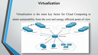 Virtualization
Virtualization is the main key factor for Cloud Computing to
attain sustainability from the cost and energy efficient point of view.
 