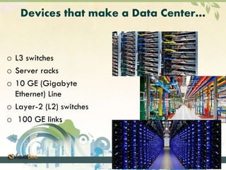Devices that make a Data Center…
o L3 switches
o Server racks
o 10 GE (Gigabyte
Ethernet) Line
o Layer-2 (L2) switches
o 1...