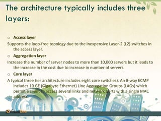 The architecture typically includes three 
layers: 
o Access layer 
Supports the loop-free topology due to the inexpensive Layer-2 (L2) switches in 
the access layer. 
o Aggregation layer 
Increase the number of server nodes to more than 10,000 servers but it leads to 
the increase in the cost due to increase in number of servers. 
o Core layer 
A typical three tier architecture includes eight core switches). An 8-way ECMP 
includes 10 GE (Gigabyte Ethernet) Line Aggregation Groups (LAGs) which 
permit a client to access several links and network ports with a single MAC 
address. 
 