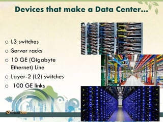 Devices that make a Data Center… 
o L3 switches 
o Server racks 
o 10 GE (Gigabyte 
Ethernet) Line 
o Layer-2 (L2) switches 
o 100 GE links 
 