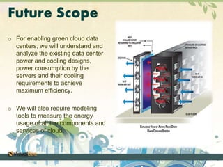 Future Scope 
o For enabling green cloud data 
centers, we will understand and 
analyze the existing data center 
power and cooling designs, 
power consumption by the 
servers and their cooling 
requirements to achieve 
maximum efficiency. 
o We will also require modeling 
tools to measure the energy 
usage of all the components and 
services of cloud. 
 