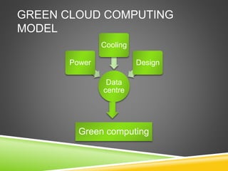 GREEN CLOUD COMPUTING
MODEL
Data
centre
Power
Cooling
Design
Green computing
 