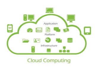 Green cloud computing | PPTX
