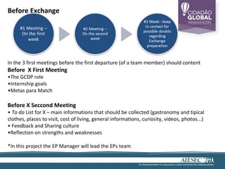 Before Exchange




In the 3 first meetings before the first departure (of a team member) should content
Before X First Meeting
•The GCDP role
•Internship goals
•Metas para Match

Before X Seccond Meeting
• To do List for X – main informations that should be collected (gastronomy and tipical
clothes, places to visit, cost of living, general informations, curiosity, videos, photos...)
• Feedback and Sharing culture
•Reflection on strengths and weaknesses

*In this project the EP Manager will lead the EPs team
 