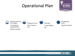 Operational Plan
 