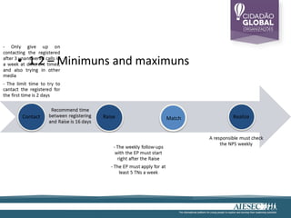 • 1.2 – Minimuns and maximuns



Contact       Raise      Match   Realize
 