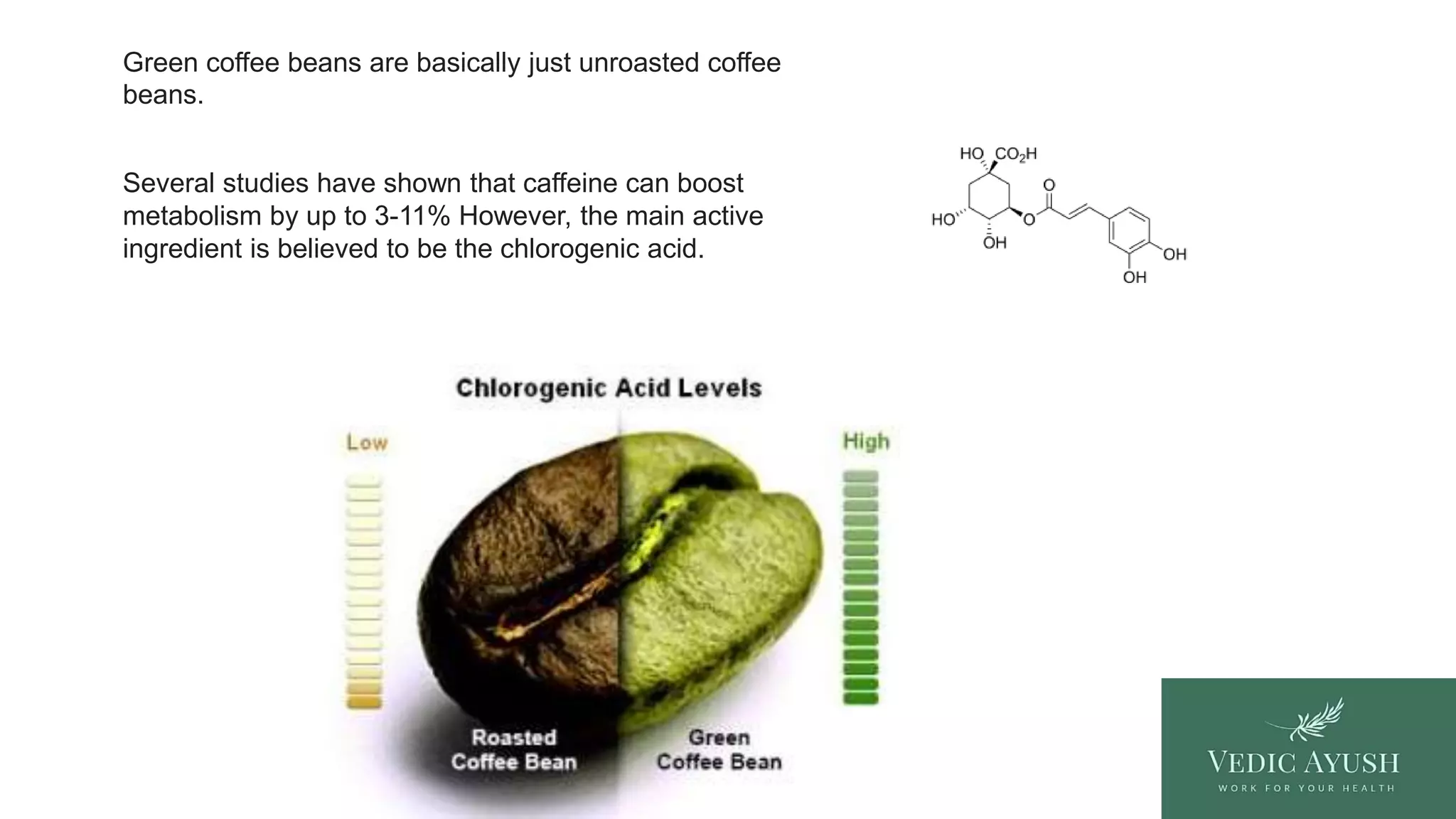 Caffeine Anhydrous Vs Green Coffee Bean Extract Green coffee beans extract - Vedic Ayush | PPT