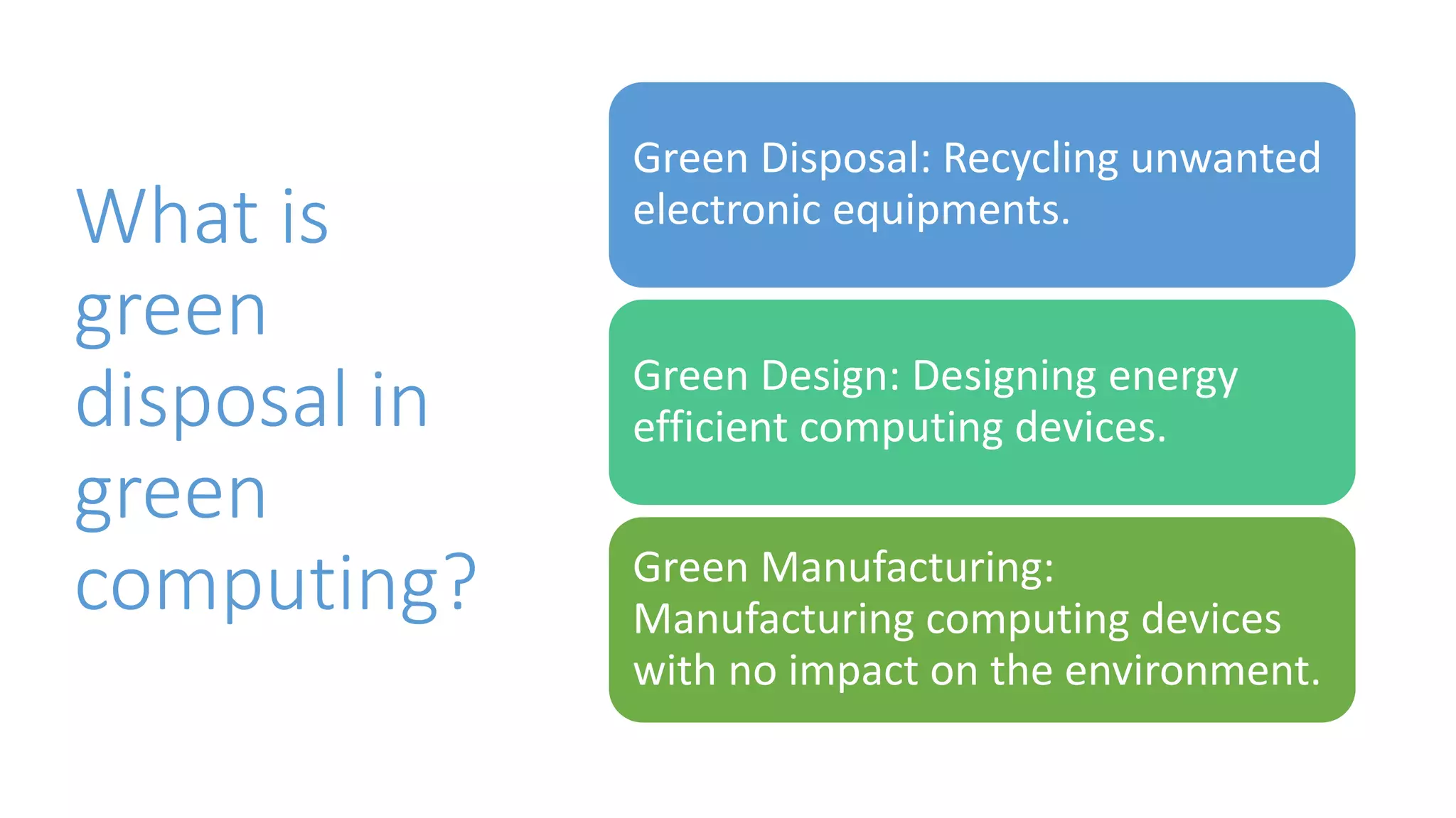 What is
green
disposal in
green
computing?
Green Disposal: Recycling unwanted
electronic equipments.
Green Design: Designing energy
efficient computing devices.
Green Manufacturing:
Manufacturing computing devices
with no impact on the environment.
 