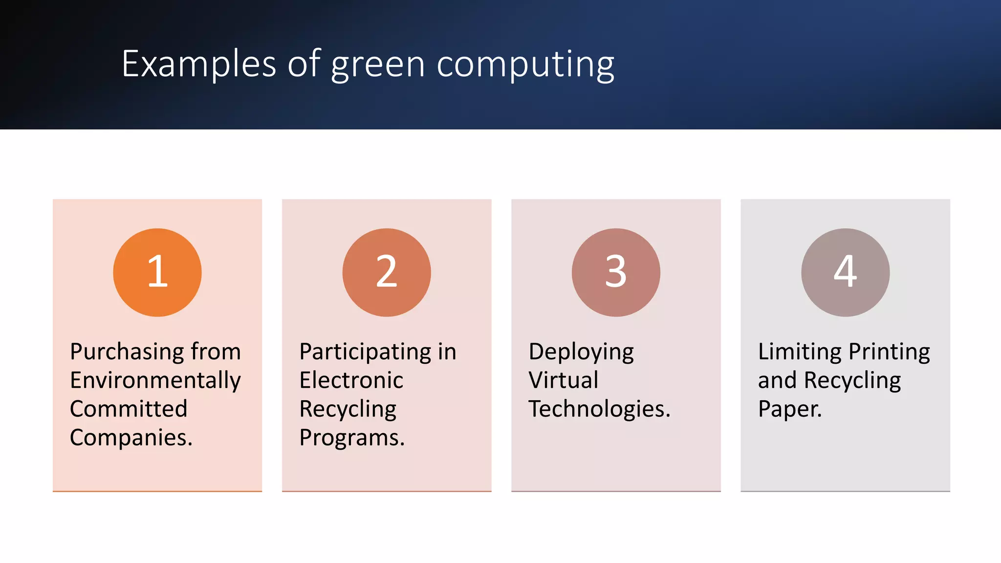 Examples of green computing
Purchasing from
Environmentally
Committed
Companies.
1
Participating in
Electronic
Recycling
Programs.
2
Deploying
Virtual
Technologies.
3
Limiting Printing
and Recycling
Paper.
4
 