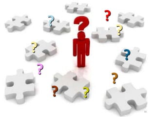 Simple Tasks for Go GreenBuy and use a low power desktop or a laptop computer (40-90 watts) rather a higher power desktop (e.g. 300 watts).Thin clients can use only 4 to 8 watts of power at the desktop as the processing is done by a server.Buy hardware from manufacturers that have a hardware recycling scheme, and recycle your old computer equipment rather than sending it to landfill.20