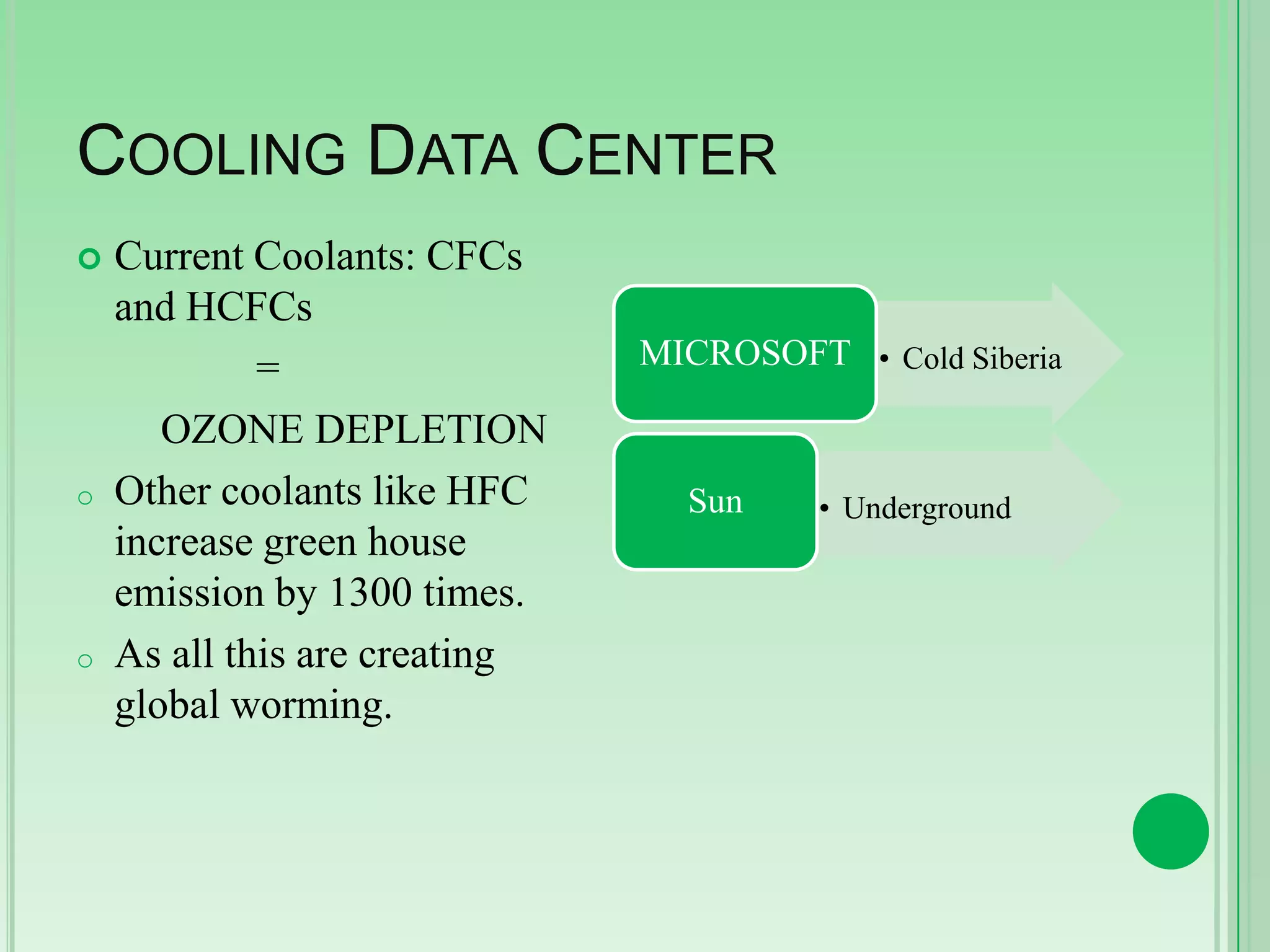 COOLING DATA CENTER


o

o

Current Coolants: CFCs
and HCFCs
=
OZONE DEPLETION
Other coolants like HFC
increase green house
emission by 1300 times.
As all this are creating
global worming.

MICROSOFT • Cold Siberia

Sun

• Underground

 