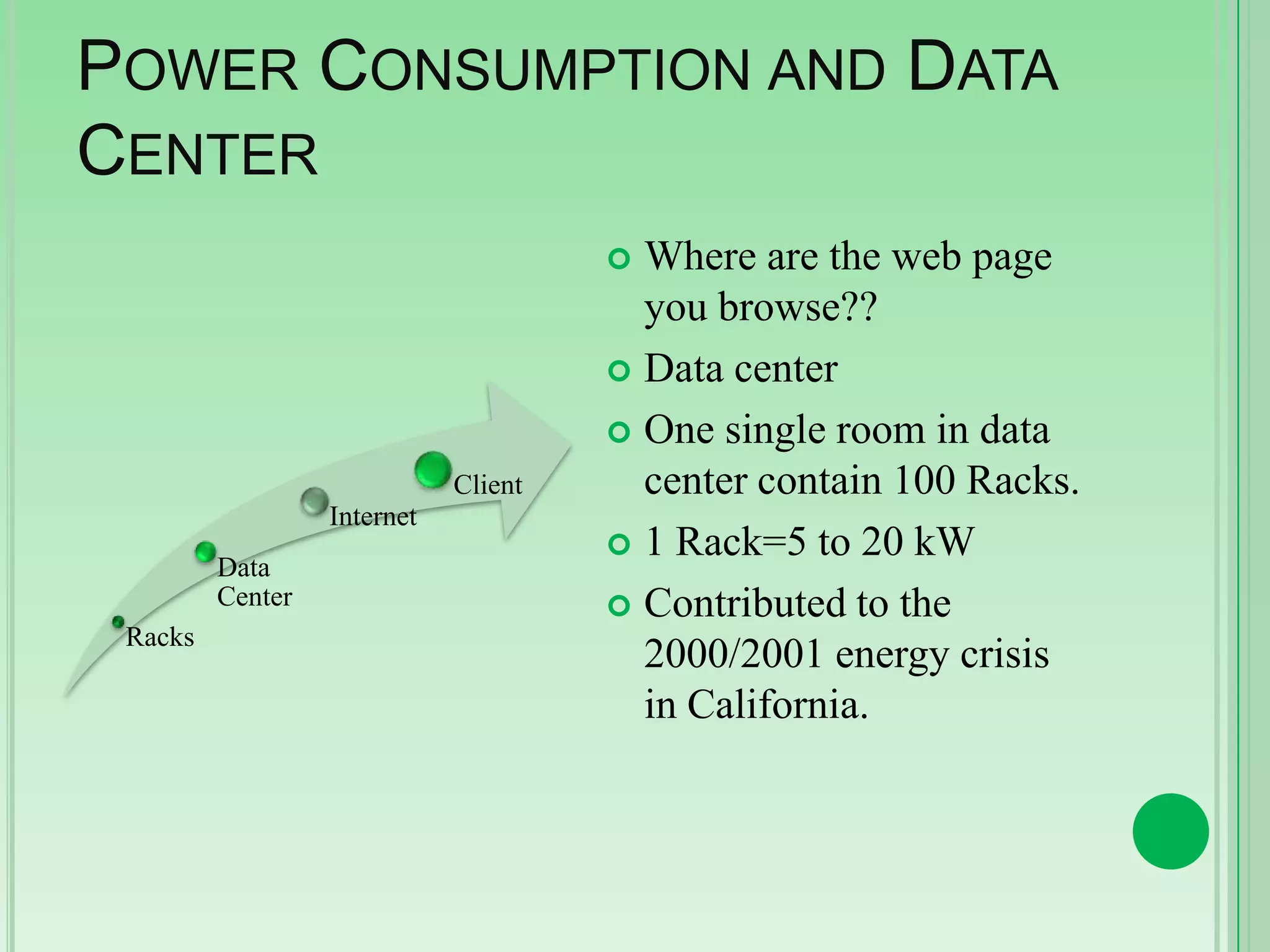 POWER CONSUMPTION AND DATA
CENTER
Where are the web page
you browse??
 Data center
 One single room in data
center contain 100 Racks.
 1 Rack=5 to 20 kW
 Contributed to the
2000/2001 energy crisis
in California.


Client
Internet
Data
Center
Racks

 