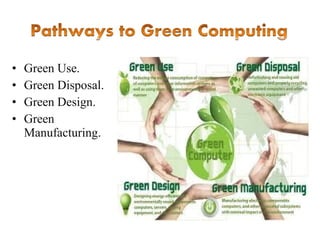 •
•
•
•

Green Use.
Green Disposal.
Green Design.
Green
Manufacturing.

 