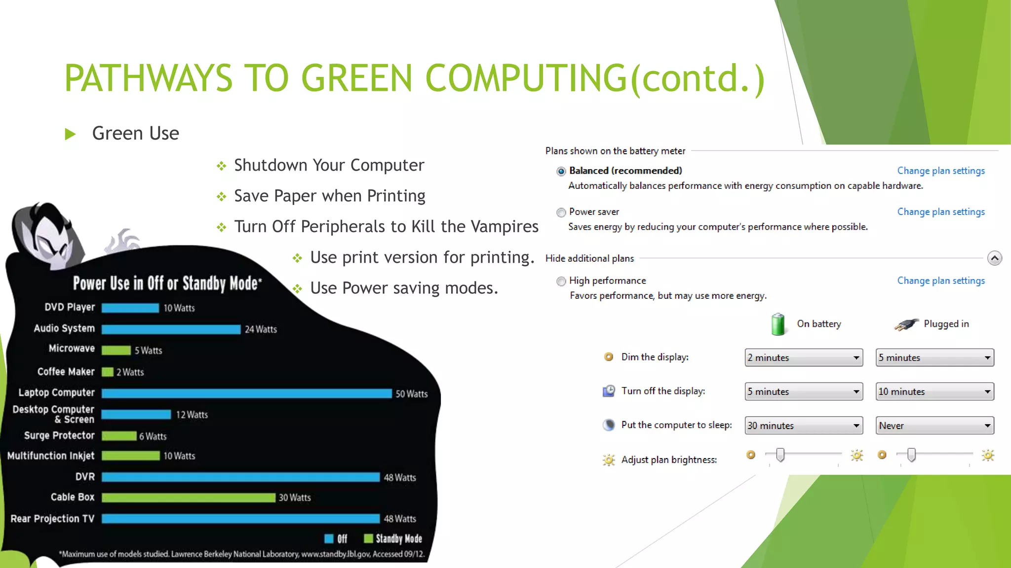 PATHWAYS TO GREEN COMPUTING(contd.)
 Green Use
 Shutdown Your Computer
 Save Paper when Printing
 Turn Off Peripherals to Kill the Vampires
 Use print version for printing.
 Use Power saving modes.
 