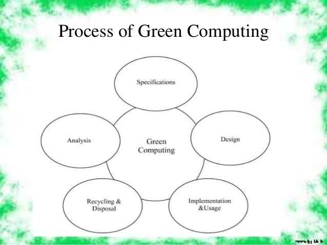 Green computing