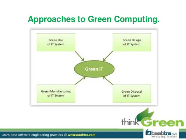 Green computing