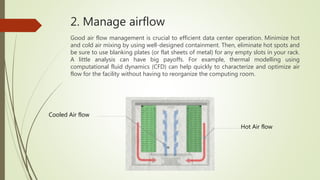 Green computing | PPTX