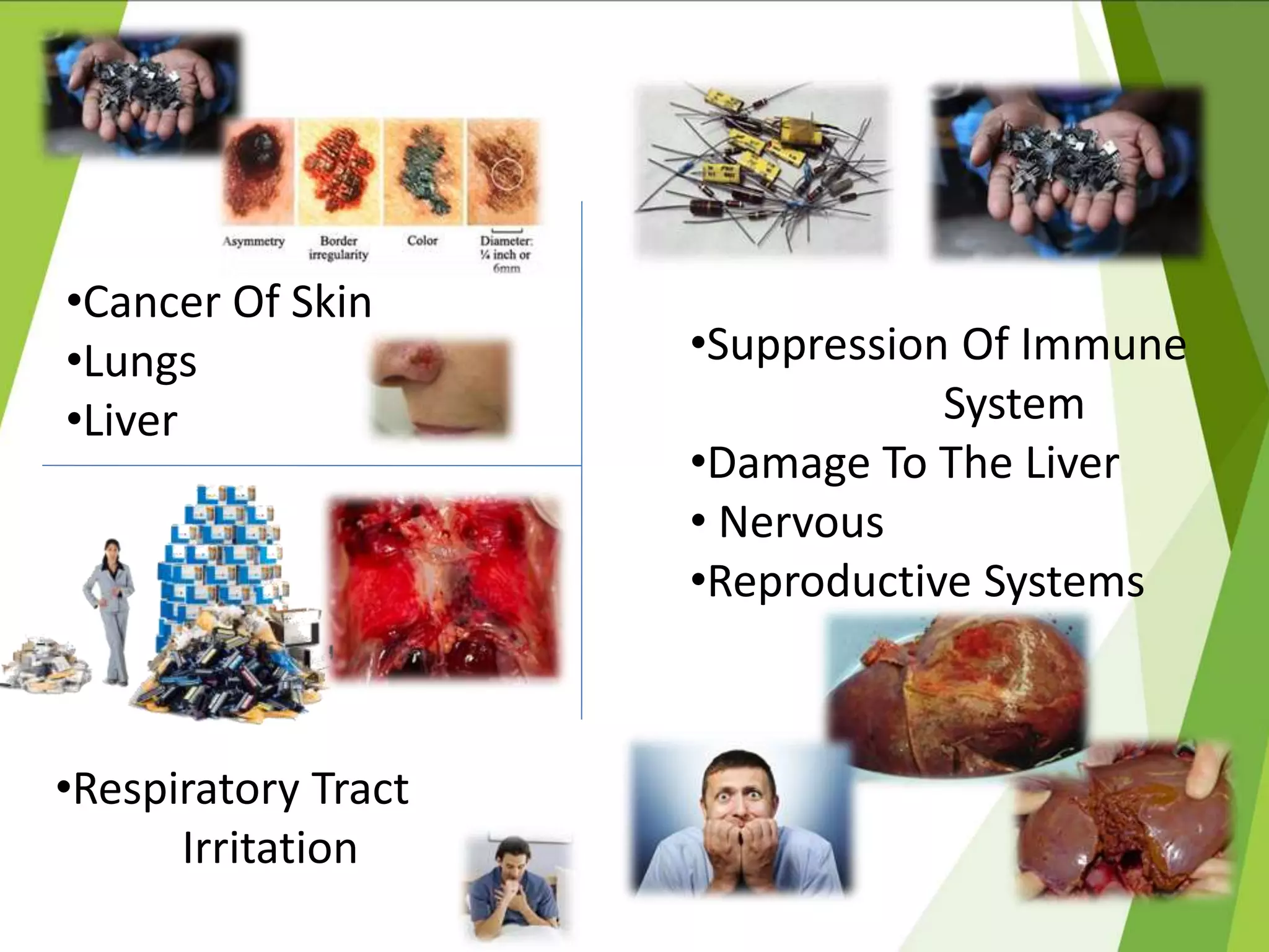 •Cancer Of Skin
•Lungs
•Liver
•Respiratory Tract
Irritation
•Suppression Of Immune
System
•Damage To The Liver
• Nervous
•Reproductive Systems
 