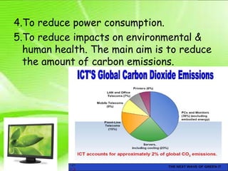 4.To reduce power consumption.
5.To reduce impacts on environmental &
human health. The main aim is to reduce
the amount of carbon emissions.
 