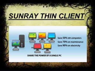 SUNRAY THIN CLIENT
 