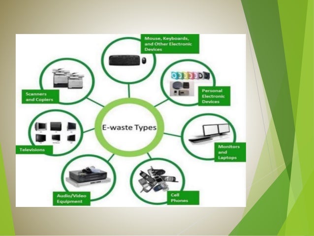Green computing
