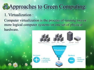 Green computing | PPTX