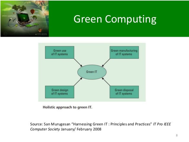 Green computing
