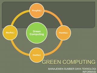 PengRaLi




ManRaLi
            Green            PemRaLi
          Computing




           DesRaLi




                      MANAJEMEN SUMBER DAYA TEKNOLOGI
                                            INFORMASI
 