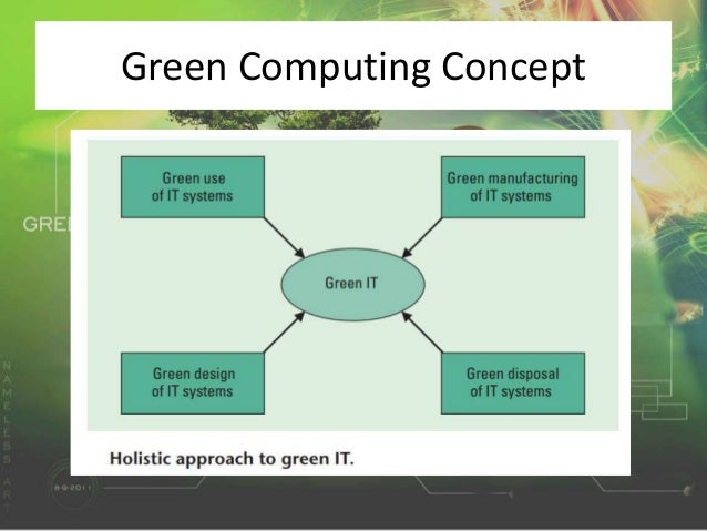 Green computing