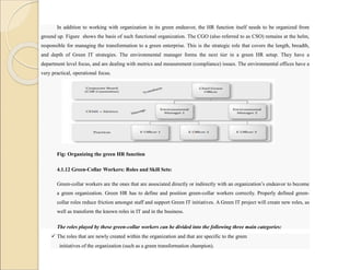 In addition to working with organization in its green endeavor, the HR function itself needs to be organized from
ground up. Figure shows the basis of such functional organization. The CGO (also referred to as CSO) remains at the helm,
responsible for managing the transformation to a green enterprise. This is the strategic role that covers the length, breadth,
and depth of Green IT strategies. The environmental manager forms the next tier in a green HR setup. They have a
department level focus, and are dealing with metrics and measurement (compliance) issues. The environmental offices have a
very practical, operational focus.
Fig: Organizing the green HR function
4.1.12 Green-Collar Workers: Roles and Skill Sets:
Green-collar workers are the ones that are associated directly or indirectly with an organization’s endeavor to become
a green organization. Green HR has to define and position green-collar workers correctly. Properly defined green-
collar roles reduce friction amongst staff and support Green IT initiatives. A Green IT project will create new roles, as
well as transform the known roles in IT and in the business.
The roles played by these green-collar workers can be divided into the following three main categories:
 The roles that are newly created within the organization and that are specific to the green
initiatives of the organization (such as a green transformation champion).
 