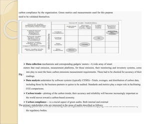 carbon compliance by the organization. Green metrics and measurements used for this purpose
need to be validated themselves.
Fig : Various elements and types in Green IT audits and their relevance to roles.
 Data collection mechanisms and corresponding gadgets/ meters—A wide array of smart
meters that read emission, measurement platforms, for those emission, their monitoring and inventory systems, come
into play to meet the basic carbon emissions measurement requirements. These had to be checked for accuracy of their
readings.
 Data analysis undertaken by software systems (typically CEMS)—Totals, averages, and distribution of carbon data,
including those by the business partners re quires to be audited. Standards and metrics play a major role in facilitating
CO2 comparisons.
 Carbon trends—plotting of the carbon trends, their accuracy and reliability will become increasingly important as
the world moves toward a carbon-based economy.
 Carbon compliance— is a crucial aspect of green audits. Both internal and external
auditing parties are involved in ensuring that the organization is indeed complying with the limits set for emissions by
the regulatory bodies.
The primary stakeholders who are interested in the areas of audits described as follows:
 