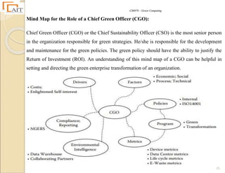 CS8078 – Green Computing
25
Mind Map for the Role of a Chief Green Officer (CGO):
Chief Green Officer (CGO) or the Chief Sustainability Officer (CSO) is the most senior person
in the organization responsible for green strategies. He/she is responsible for the development
and maintenance for the green policies. The green policy should have the ability to justify the
Return of Investment (ROI). An understanding of this mind map of a CGO can be helpful in
setting and directing the green enterprise transformation of an organization.
 