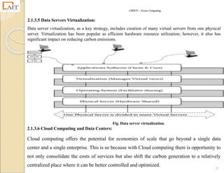 CS8078 – Green Computing
37
2.1.3.5 Data Servers Virtualization:
Data server virtualization, as a key strategy, includes creation of many virtual servers from one physical
server. Virtualization has been popular as efficient hardware resource utilization; however, it also has
significant impact on reducing carbon emissions.
Fig. Data server virtualization.
2.1.3.6 Cloud Computing and Data Centers:
Cloud computing offers the potential for economies of scale that go beyond a single data
center and a single enterprise. This is so because with Cloud computing there is opportunity to
not only consolidate the costs of services but also shift the carbon generation to a relatively
centralized place where it can be better controlled and optimized.
 