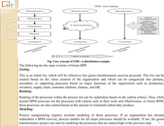 CS8078 – Green Computing
40
Fig. Core concept of GPR—a distribution example.
The following are the steps in terms of Green BPR
Listing:
This is an initial list, which will be refined as this green transformation exercise proceeds. This list can be
created based on the value creation of the organization and which can be categorized into primary,
secondary, or supporting processes based on major functions of the organization such as production,
inventory, supply chain, customer relations, finance, and HR.
Ranking:
Ranking of the processes within the process list can be undertaken based on the carbon criteria. Thus, while
normal BPM exercises list the processes with criteria such as their costs and effectiveness, in Green BPM,
these processes are also ranked based on the amount of estimated carbon they produce.
Modeling:
Process reengineering requires accurate modeling of those processes. If an organization has already
undertaken a BPM exercise, process models for all major processes should be available. If not, the green
transformation project can start by modeling the processes that are ranked high in the previous step.
 