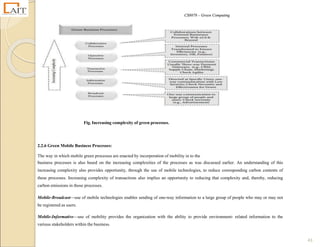 CS8078 – Green Computing
43
Fig. Increasing complexity of green processes.
2.2.6 Green Mobile Business Processes:
The way in which mobile green processes are enacted by incorporation of mobility in to the
business processes is also based on the increasing complexities of the processes as was discussed earlier. An understanding of this
increasing complexity also provides opportunity, through the use of mobile technologies, to reduce corresponding carbon contents of
these processes. Increasing complexity of transactions also implies an opportunity to reducing that complexity and, thereby, reducing
carbon emissions in those processes.
Mobile-Broadcast—use of mobile technologies enables sending of one-way information to a large group of people who may or may not
be registered as users.
Mobile-Informative—use of mobility provides the organization with the ability to provide environment- related information to the
various stakeholders within the business.
 