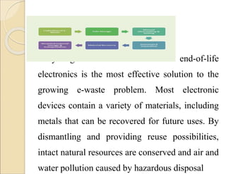Benefits of recycling:
Recycling raw materials from end-of-life
electronics is the most effective solution to the
growing e-waste problem. Most electronic
devices contain a variety of materials, including
metals that can be recovered for future uses. By
dismantling and providing reuse possibilities,
intact natural resources are conserved and air and
water pollution caused by hazardous disposal
 