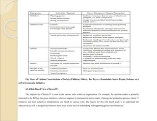 Fig. Views of Various Cross-Sections of Society (Children, Elderly, Tax Payers, Households, Sports People, Defense, etc.)
on Environmental Initiatives
4.1.4 Role Based View of Green IT:
The subjectivity of Green IT is seen in the various roles within an organization. For example, the decision maker is primarily
interested in the ROI on the green initiatives, where an engineer is interested in improvement of design and production process. Green IT
initiatives and their subjective interpretations are based on various roles. The reason for this role based study is to understand the
subjectivity as well as the personal interests these roles would have in undertaking and supporting green transformations.
 