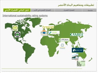 Arab World Carbon Footprint :
 