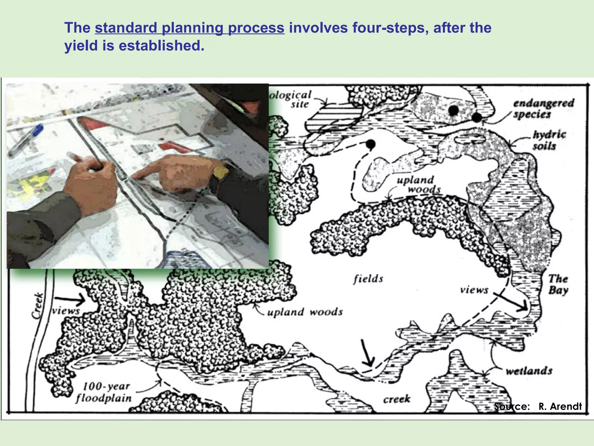 The  standard planning process  involves four-steps, after the yield is established. Source:  R. Arendt 
