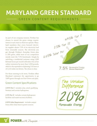 As part of our company mission, Viridian has
chosen to exceed the green energy require-
ments in each state in which we operate. Mary-
land mandates that every licensed electric-
ity supplier obtain 7.5% of its electricity load
from renewable sources.       e electricity you
get through Viridian’s Everyday Green plan
is 20% green, while most of our competitors
merely meet the 7.5% benchmark. Simply by
switching, a residential customer using 1,000
kilowatt hours per month will reduce his or her
carbon emissions by more than 1,920 pounds,
which is the equivalent of planting 114 trees or
of 2,115 miles not driven. e choice is clear.

For those wanting to do more, Viridian o ers
Maryland customers the opportunity to go
100% green through our Pure Green rate plan.




4.95% Tier I - includes solar, wind, qualifying
biomass and certain hydropower.

2.5% Tier II - includes certain hydropower
facilities and waste recovery facilities.

0.05% Solar Requirement - includes output
from other clean heat to power sources.




       POWER
 