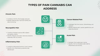 How Cannabis Science is Transforming Pain Management | PPT