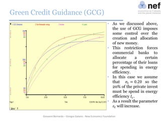 Green Credit Guidance (GCG)

Giovanni Bernardo – Giorgos Galanis - New Economics Foundation

 