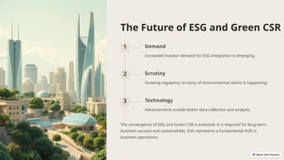 Green CSR under ESG their dependenc.pptx