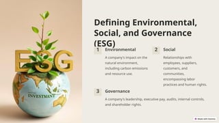 Green CSR under ESG their dependenc.pptx