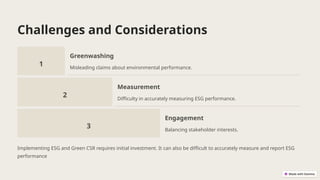 Green CSR under ESG their dependenc.pptx